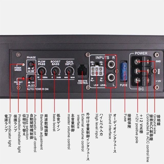 車 本格派重低音 10インチ 800Wサブウーファー レインボーLED 薄型ウーハー