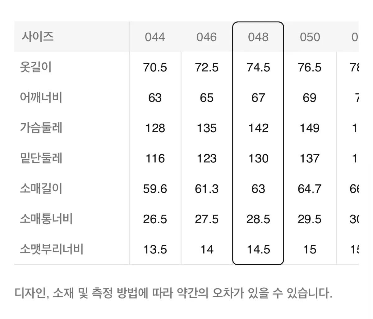 Juun.J ジュンジェイ 25fw ジャカード デニム トラッカー サイズ46