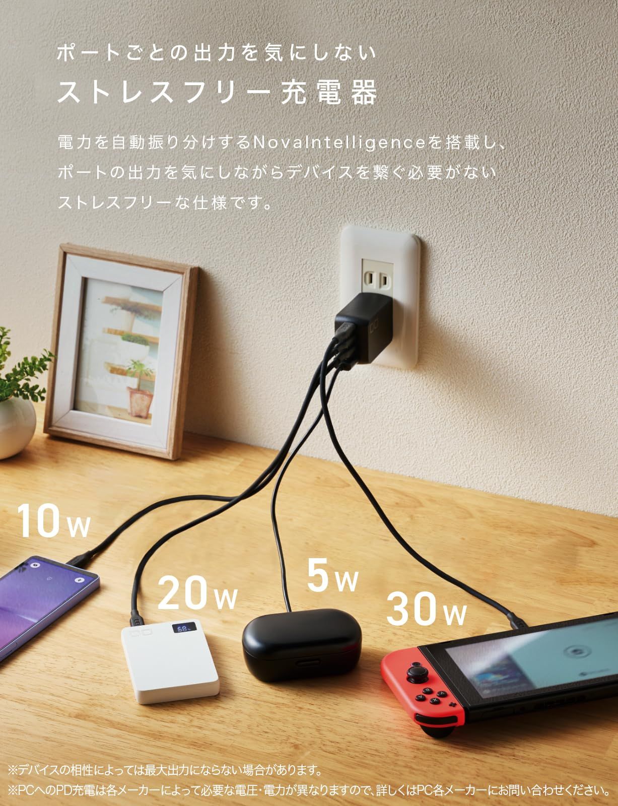 急速充電器 PD
