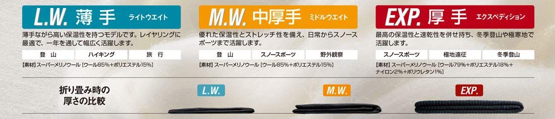 スーパーメリノウール M