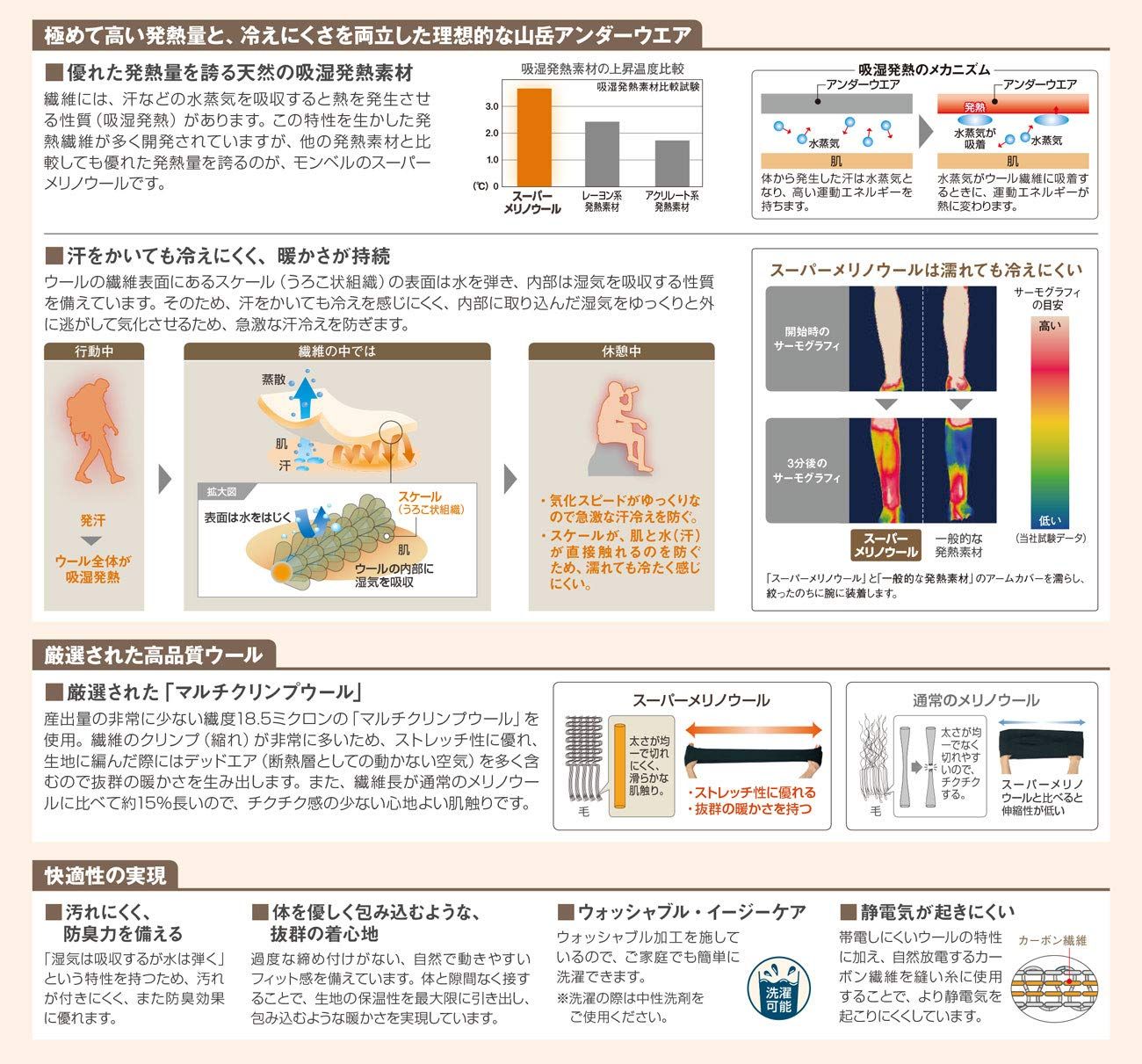 モンベル mont-bell 1107659 スーパーメリノウール M.W. 中厚手 タイツ Men s ブラック Mサイズ
