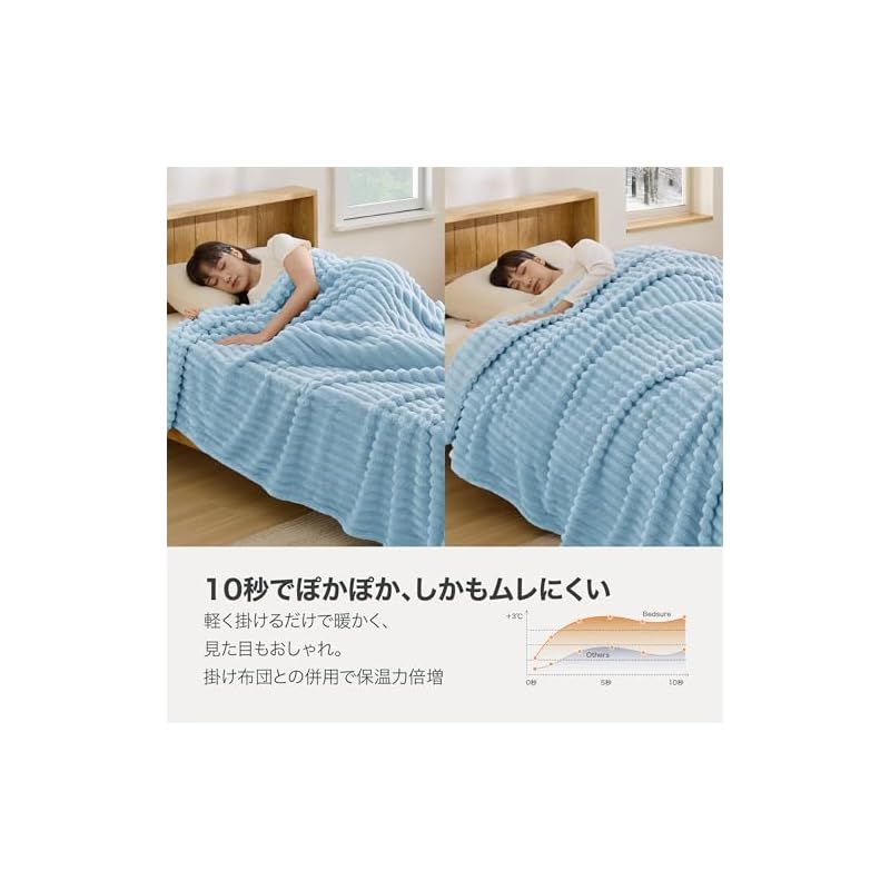 注目商品Bedsure ブランケット 毛布 シングル 冬用 おしゃれ ふわとろ ふわふわもうふ もこもこ 柔らかく肌触り 軽量 掛け毛布 洗える 寒さ対策 軽い 暖かい モコモコ(150x200，ライトブルー) 0