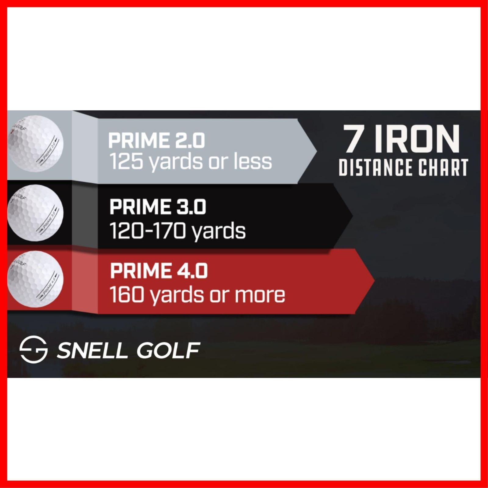 止まる スピン 飛ぶ ウレタンカバー ツアー系 人気 PRIME4.0 日本 ゴルフボール スネル 1ダース Golf Snell