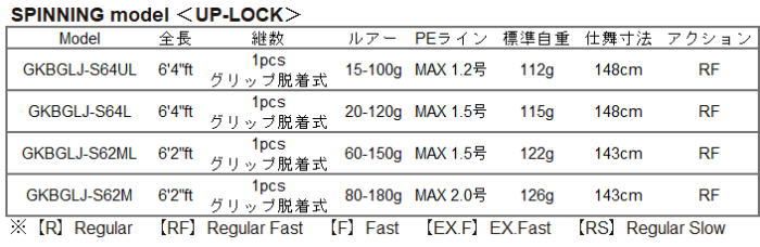 フルソリッド GKBGLJ