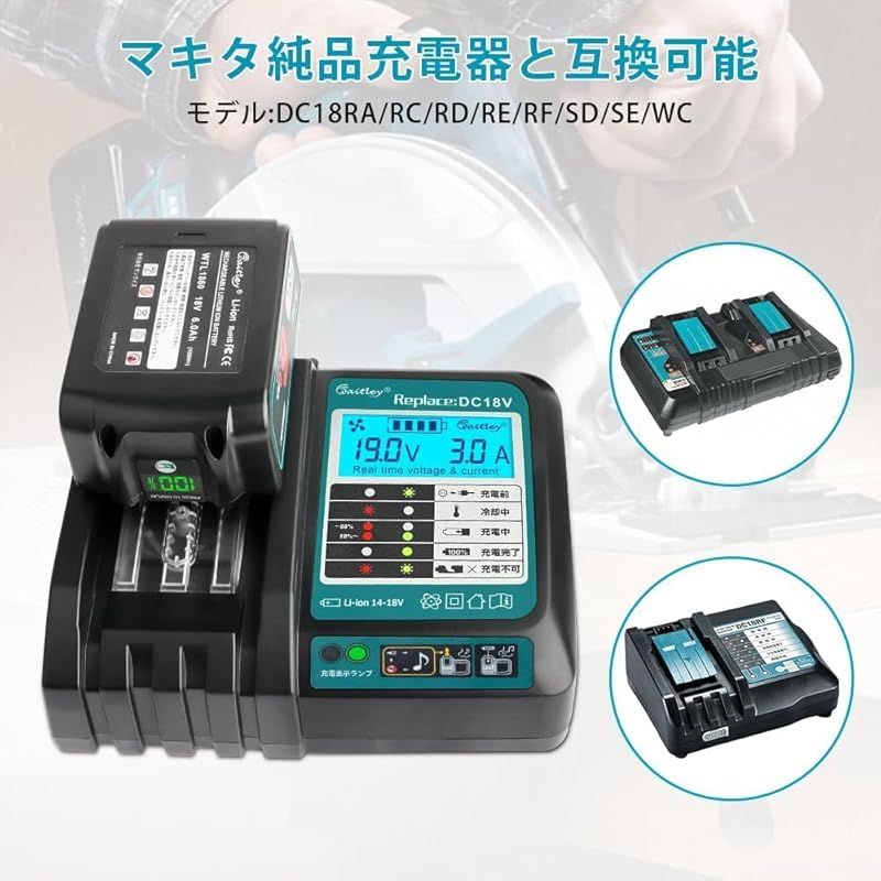 防火材料シェルと長寿命電池セル採用 DC