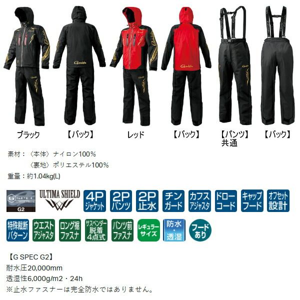 25年11月新商品 がまかつ アルテマシールドレインスーツ GM-3797 レッド 3Lサイズ