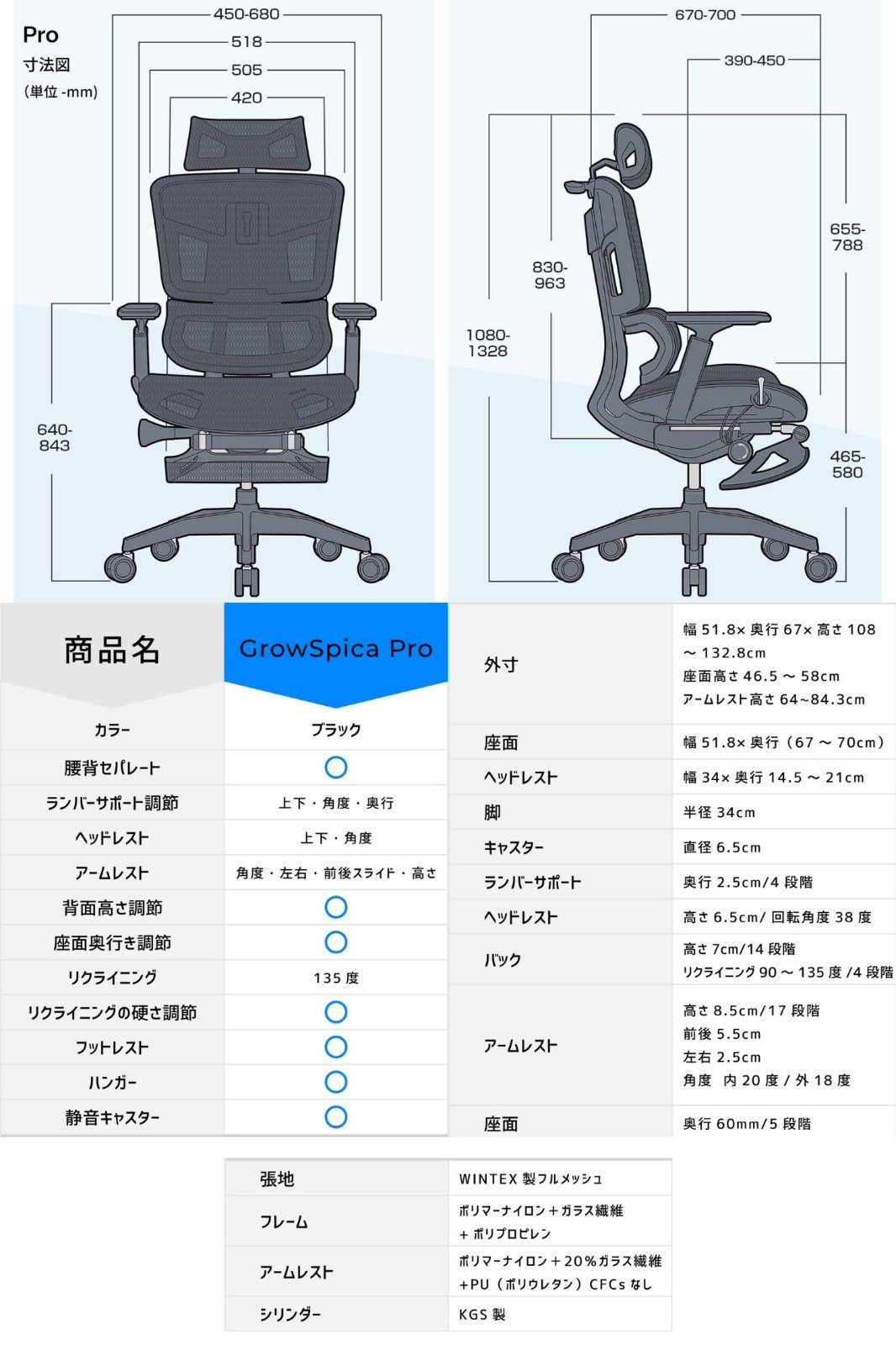 姿勢を保つ超集中ワークチェア