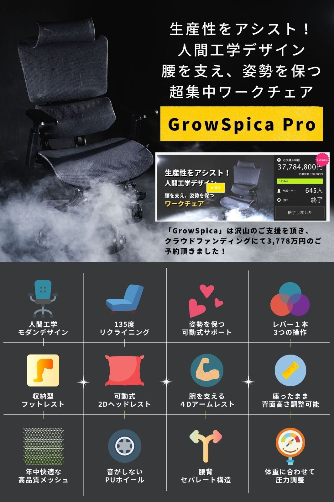 アウトレット品