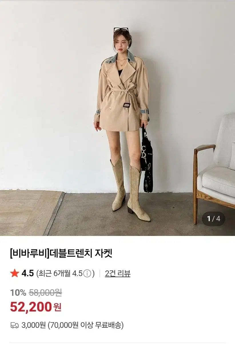 ダブルトレンチジャケット