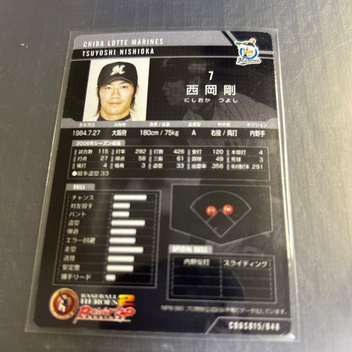 西岡　剛　エルボーガード cardya2_e-bbh-m-nt-01