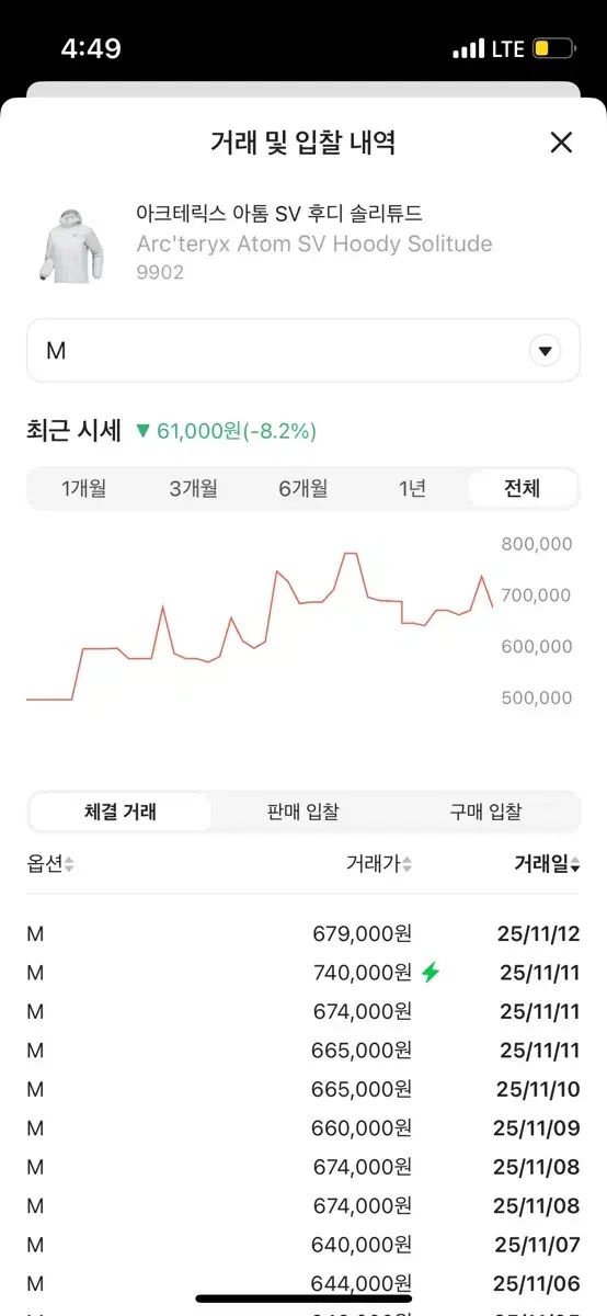 アークテリクス アトム SVソリチュード OLIVEOS_COM_TR