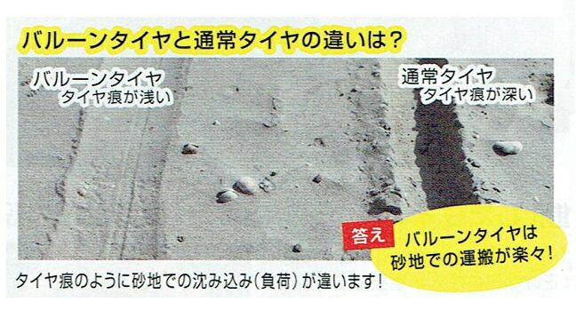 AFボート バルーンタイヤドーリープロS ショートタイプ