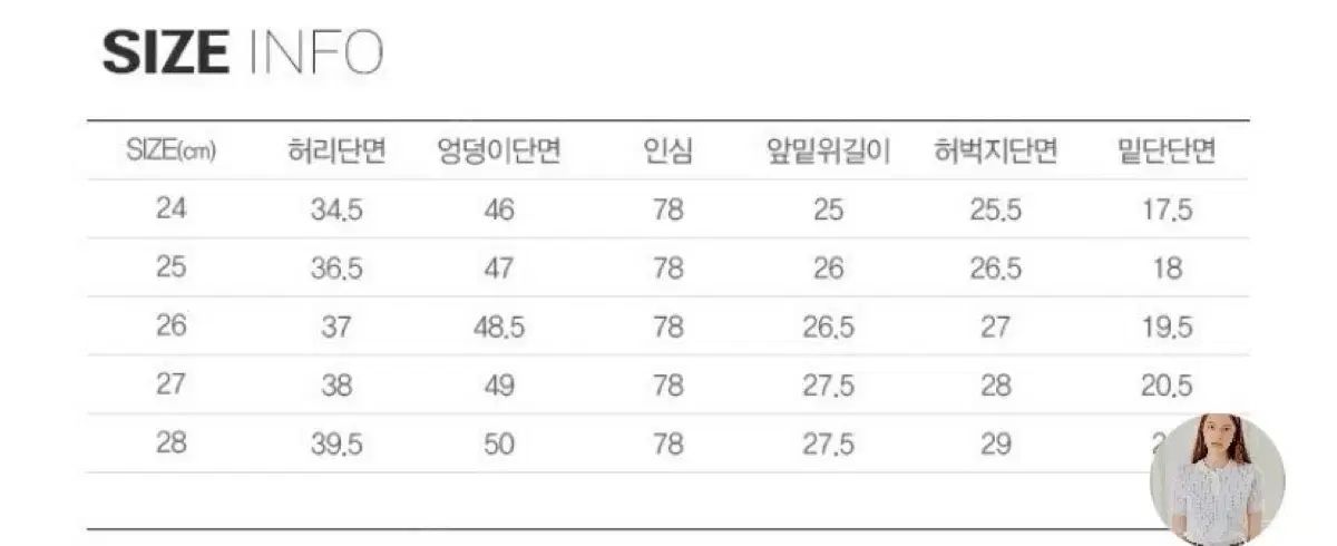リーバイス ロープロジーンズ 26 DARK INDIGO