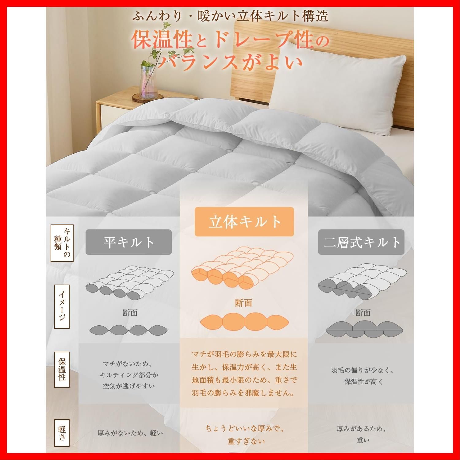 羽毛布団より軽量