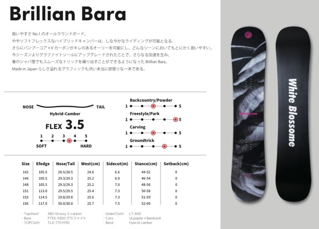 25 26 White Blossome Brillian Bara