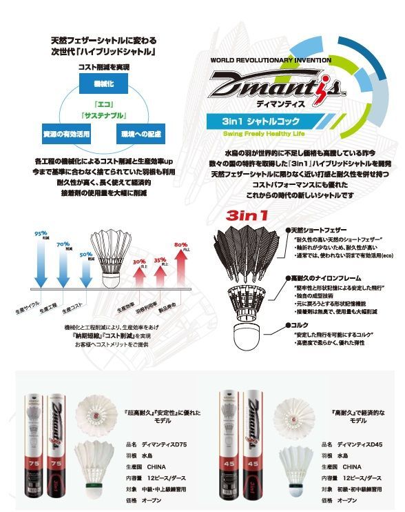  Dmantis D 45 3 in 1 ハイブリッドシャトル 4番 ２ダース 12球×2本 シャトル バドミントン