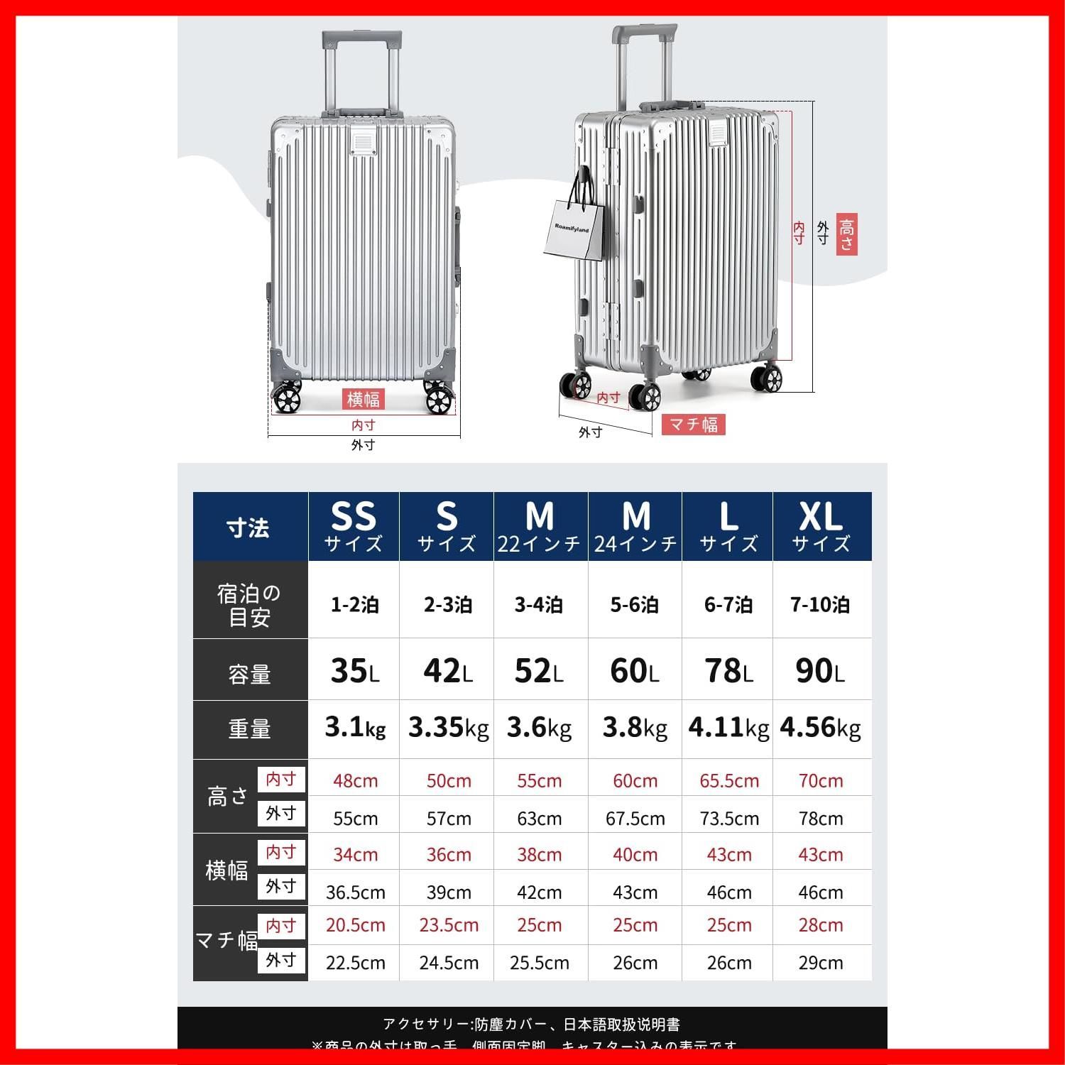 キャリーバッグ