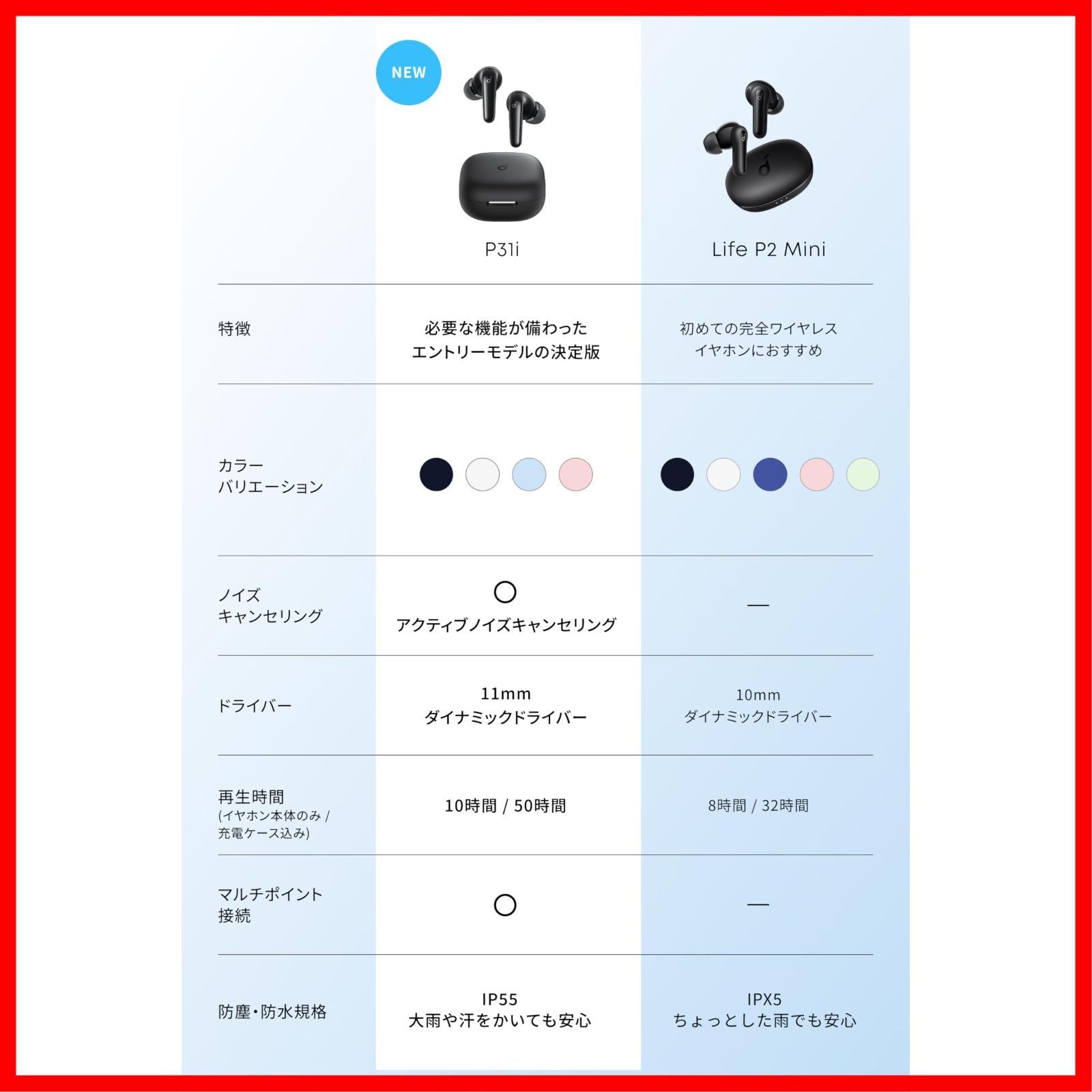 商品 完全ワイヤレスイヤホン アクティブノイズキャンセリング マルチポイント接続 6.1 Bluetooth 最大50時間再生 P31i Soundcore PSE技術基準適合 ブラック Anker