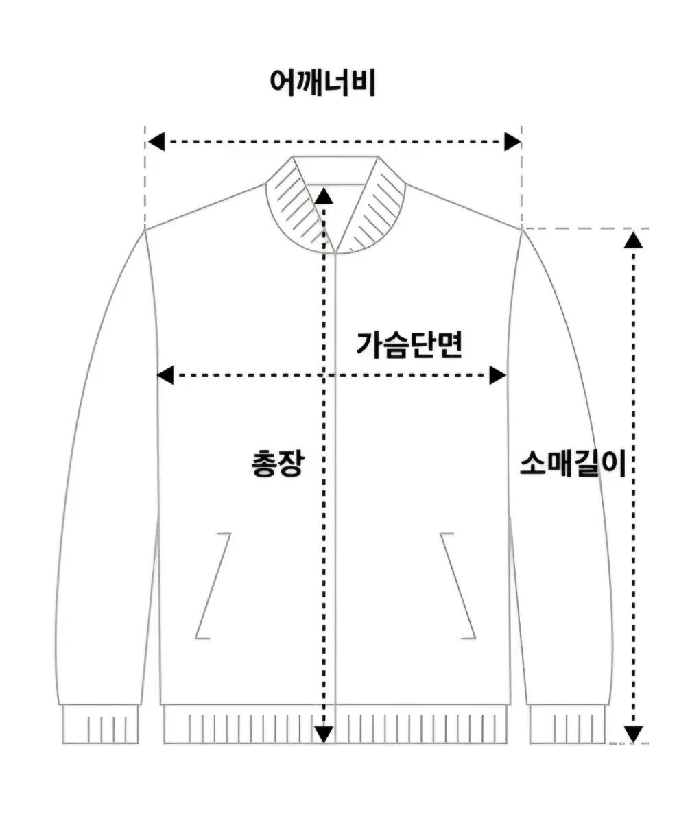 Levi s リーバイス ヴィンテージ 3世代 デニム トラッカー ジャケット