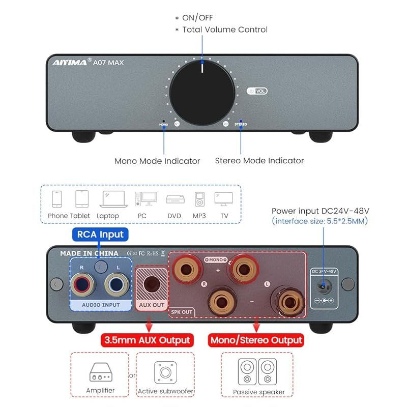 AIYIMA A07 MAX HIFI パワーアンプ 2チャンネルホームオーディオ TPA3255 クラスD 300W x2 アンプ ブリッジド モノアンプ 600W 3.5mmライン出力 統合デスクトップ デジタルアンプ 家庭用オーディオ パッシブ本棚スピー