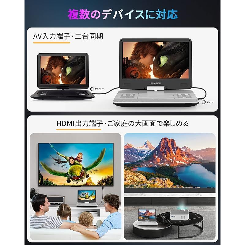 FANGOR ポータブルブルーレイプレーヤー 14.1インチ HDMI出力 270度回転式画面 充電バッテリー搭載 CPRM対応 途中再生 ３電源対応 3時間連続再生 日本語取扱説明書 ホワイト WWW_OPDRERGINERDOGAN_COM