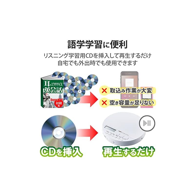 LCP-PAPL02WH ホワイト ポータブル CDプレーヤー コンパクト 音飛び 誤作動防止