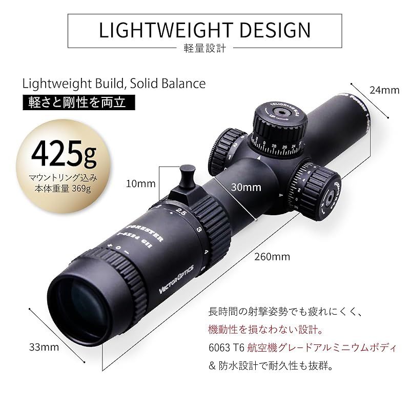 VECTOR OPTICS スコープ Forester 1-5×24 Gen II フォレスター 30mm ブラック SCOC-03II