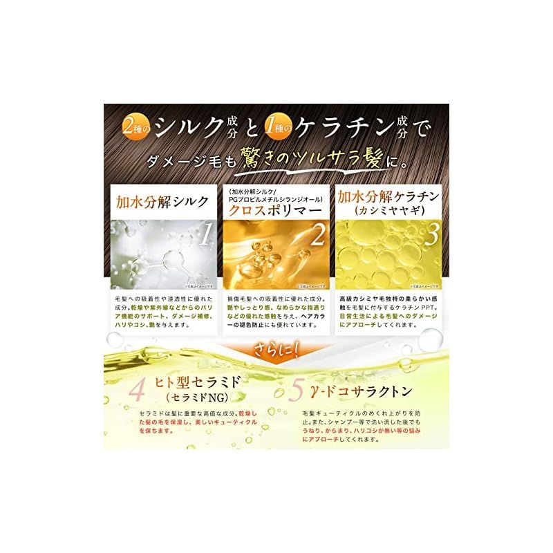 もごプレミアムシルクトリートメント1000g もごプレミアムシルクトリートメント – もごシャンプー