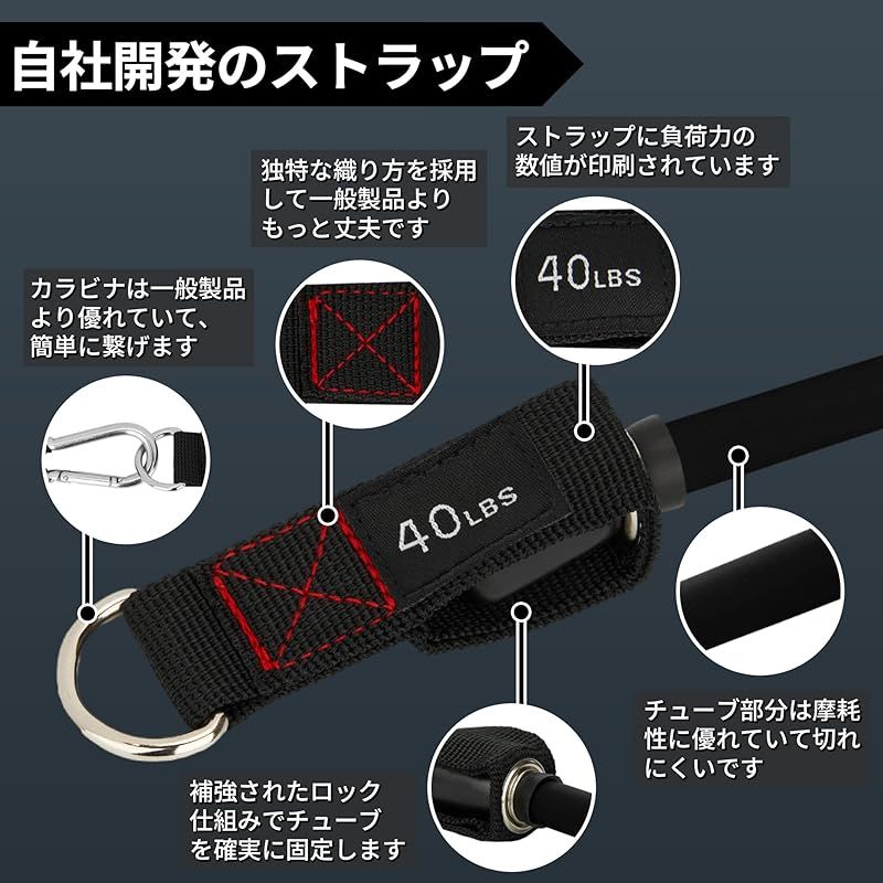 ☆彡TheFitLife トレーニングチューブ チューブ トレーニング 筋トレ ☆彡TheFitLife トレーニングチューブ チューブ トレーニング 筋トレ