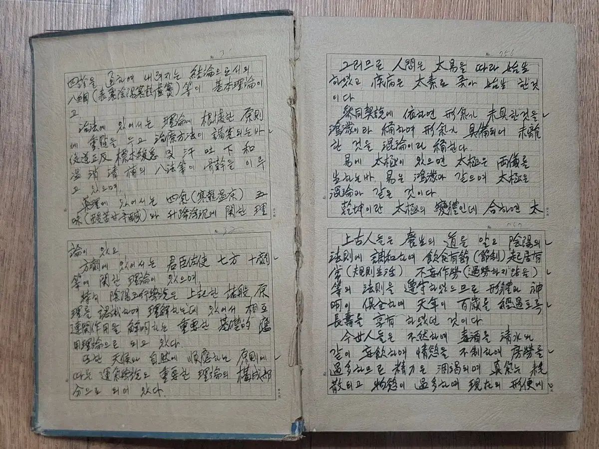 近代図書資料 医学書 韓医学 東洋医学 診療要監 上下 2巻 74年 初版
