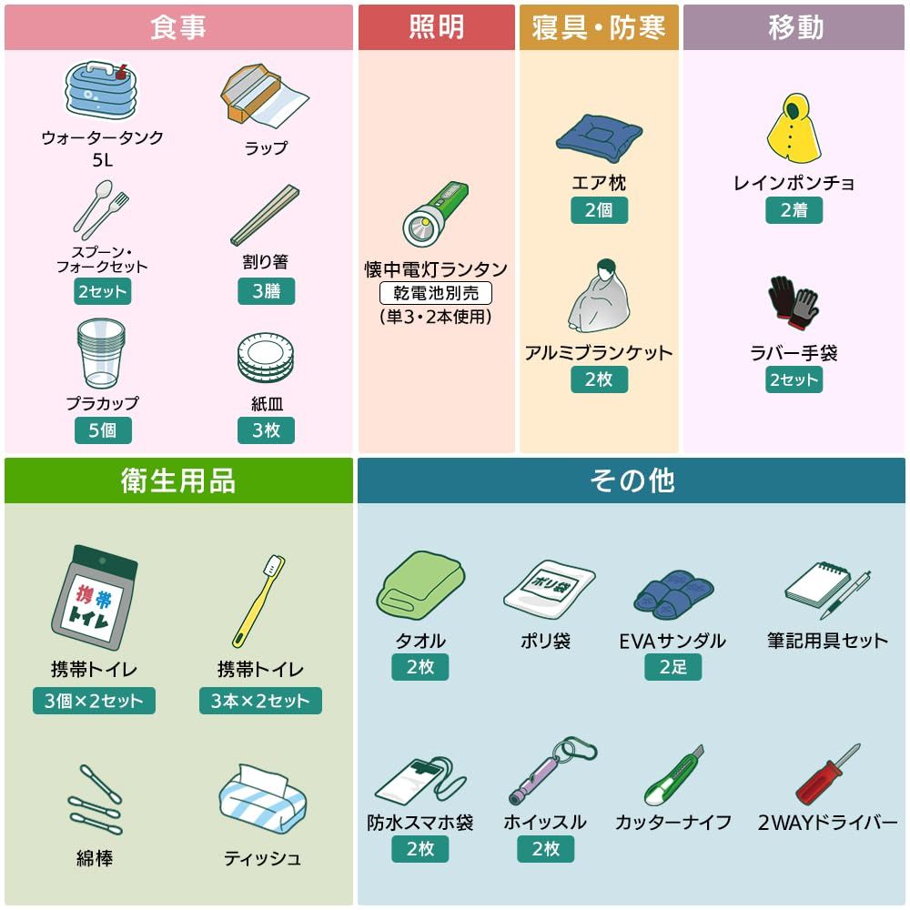 撥水加工 ホワイト
