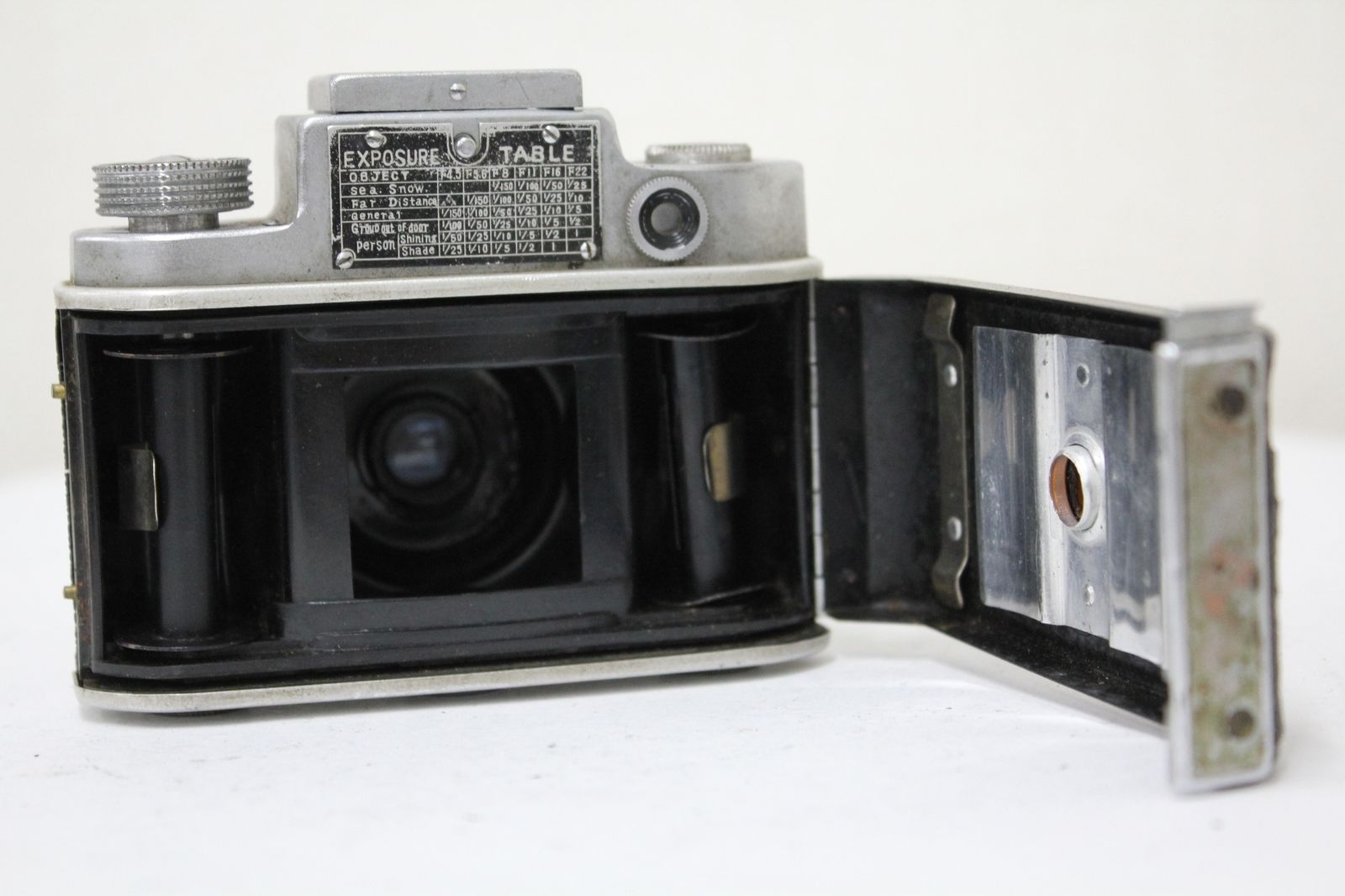 ホビックス Hobix