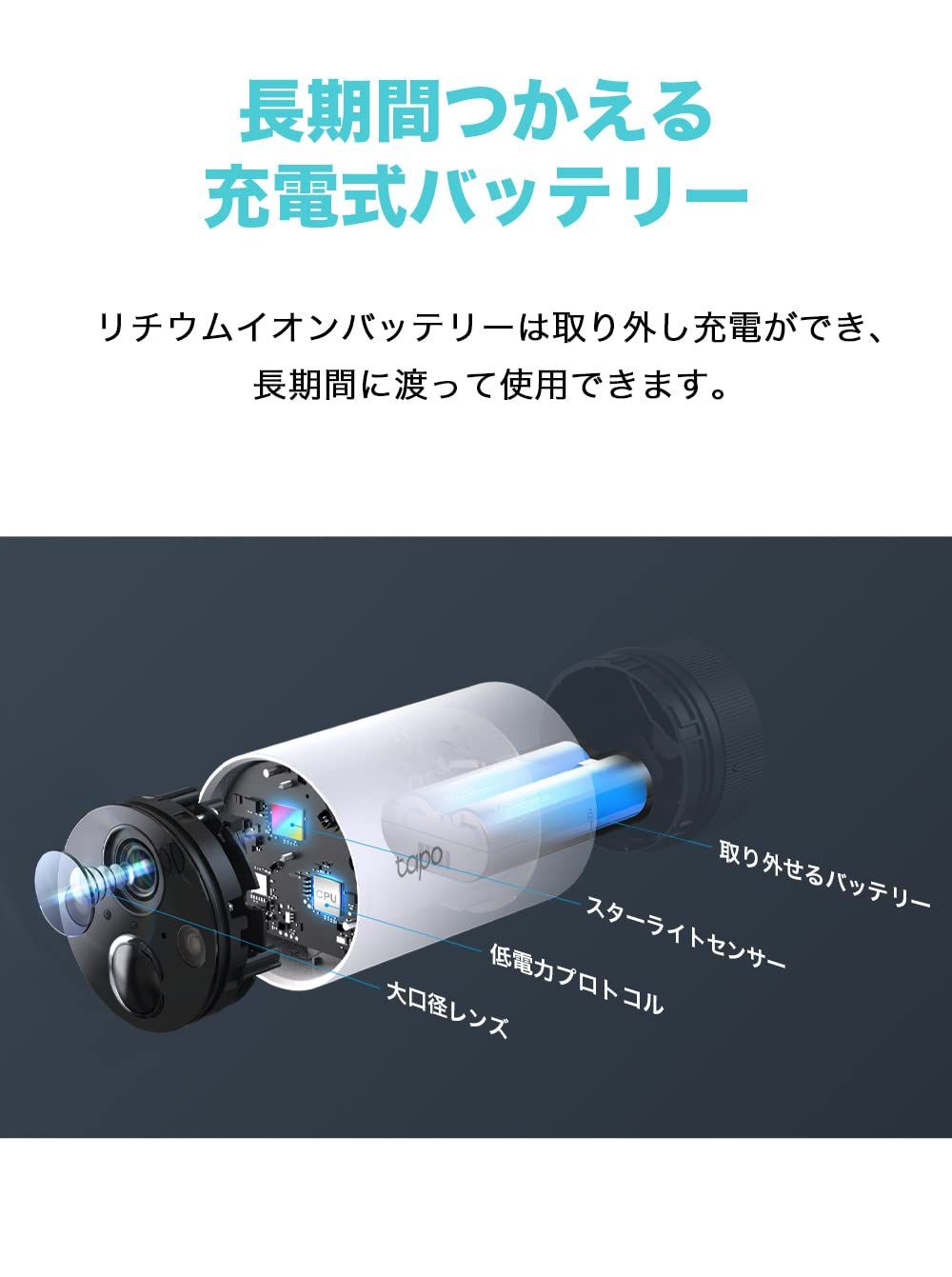 ハブ1セット IP65準拠