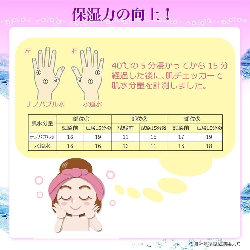 ナノバブル発生キット 日本電興 微細気泡 シャワーヘッド用 樹脂 シャワー : | DENKO NIHON 日本製 ND-NBSH 簡単接続 ナノバブル発生キットSE ND G1⁄2