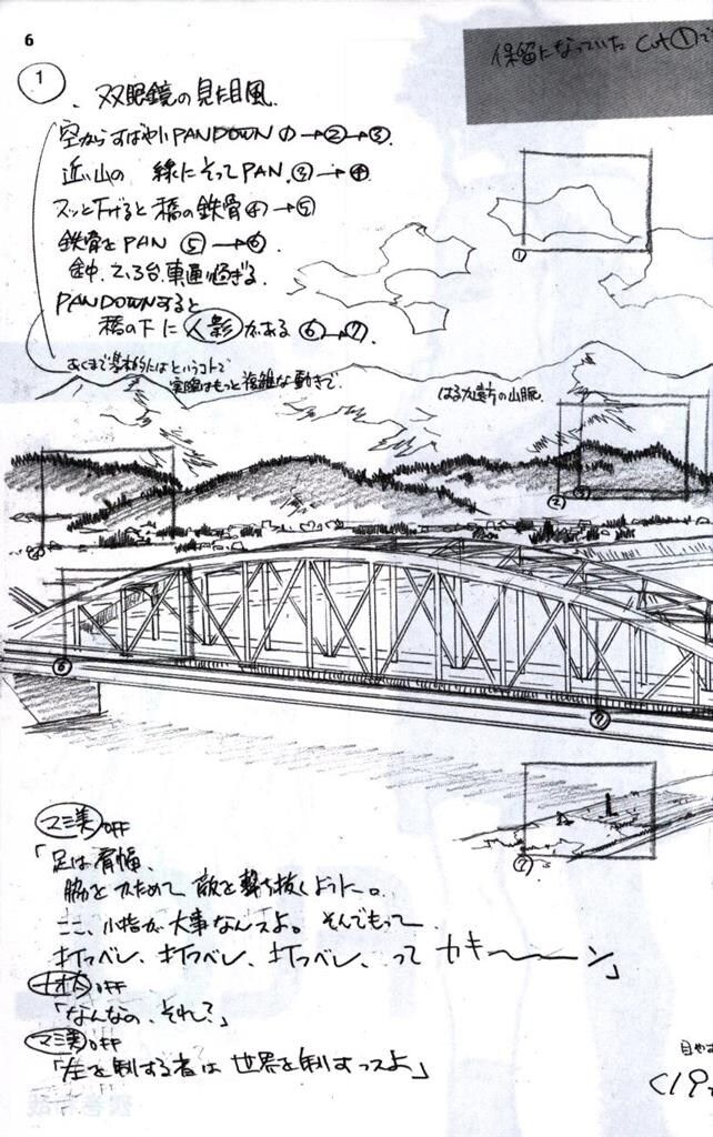 GAINAX 「フリクリ画コンテ集」 - メルカリ