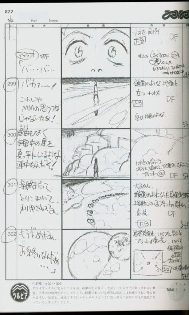 GAINAX 「フリクリ画コンテ集」 - メルカリ