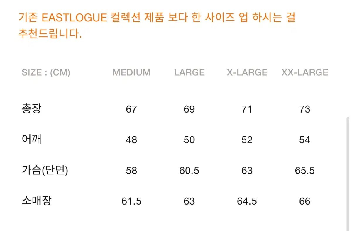 イーストローグ