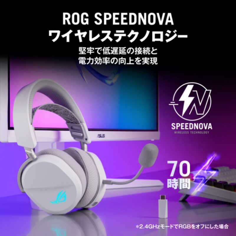 ヘッドバンドタイプ ROG