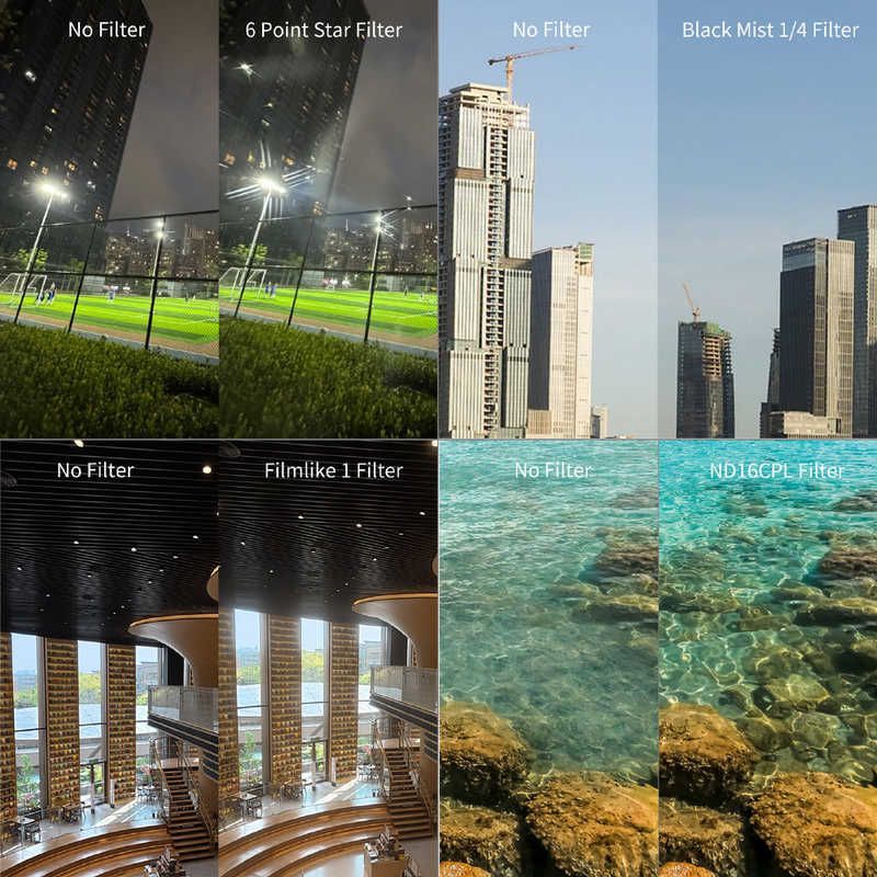 SMALLRIG 5412 DJI Osmo Action 5 Pro 4用標準フィルターキット SmallRig SR5412