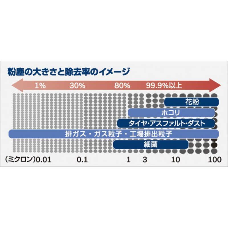 【 新品 未開封 】 BOSCH　エアコンフィルター アエリストプレミアム 抗ウィルスタイプ トヨタ・ダイハツ用　APT08 未使用 送料無料