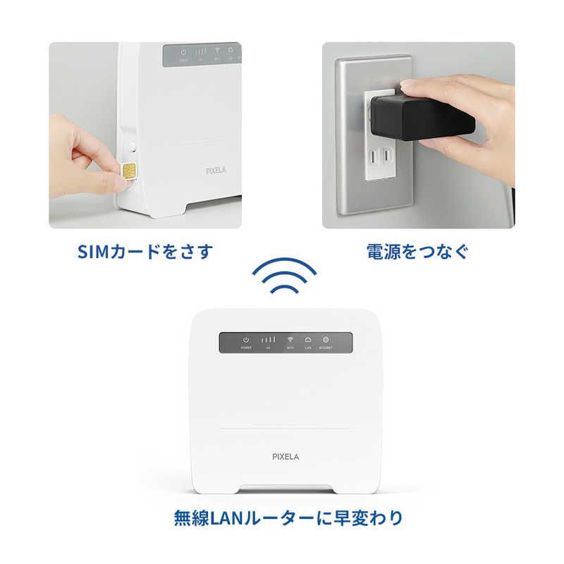 新品 未開封 】 ピクセラ LTE対応SIMフリーホームルーター [Wi-Fi 5(ac