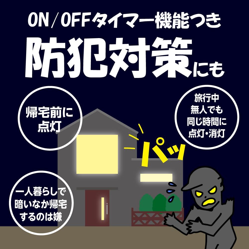 LEDシーリングライト 20畳