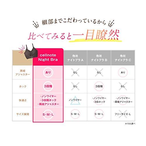  夜用ブラ 育乳ブラ 補正ブラ Lサイズ セット セルノートナイトブラ 美バストメイク ノンワイヤーでふんわり楽ちん その他 フェイスケア