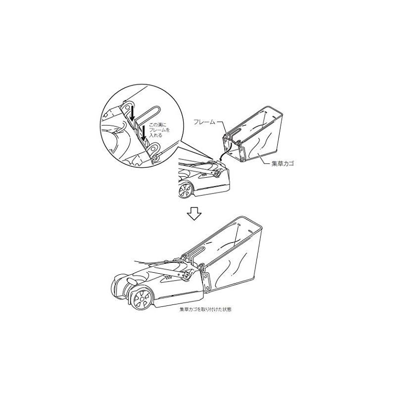 電動芝刈機 ロータリー刃