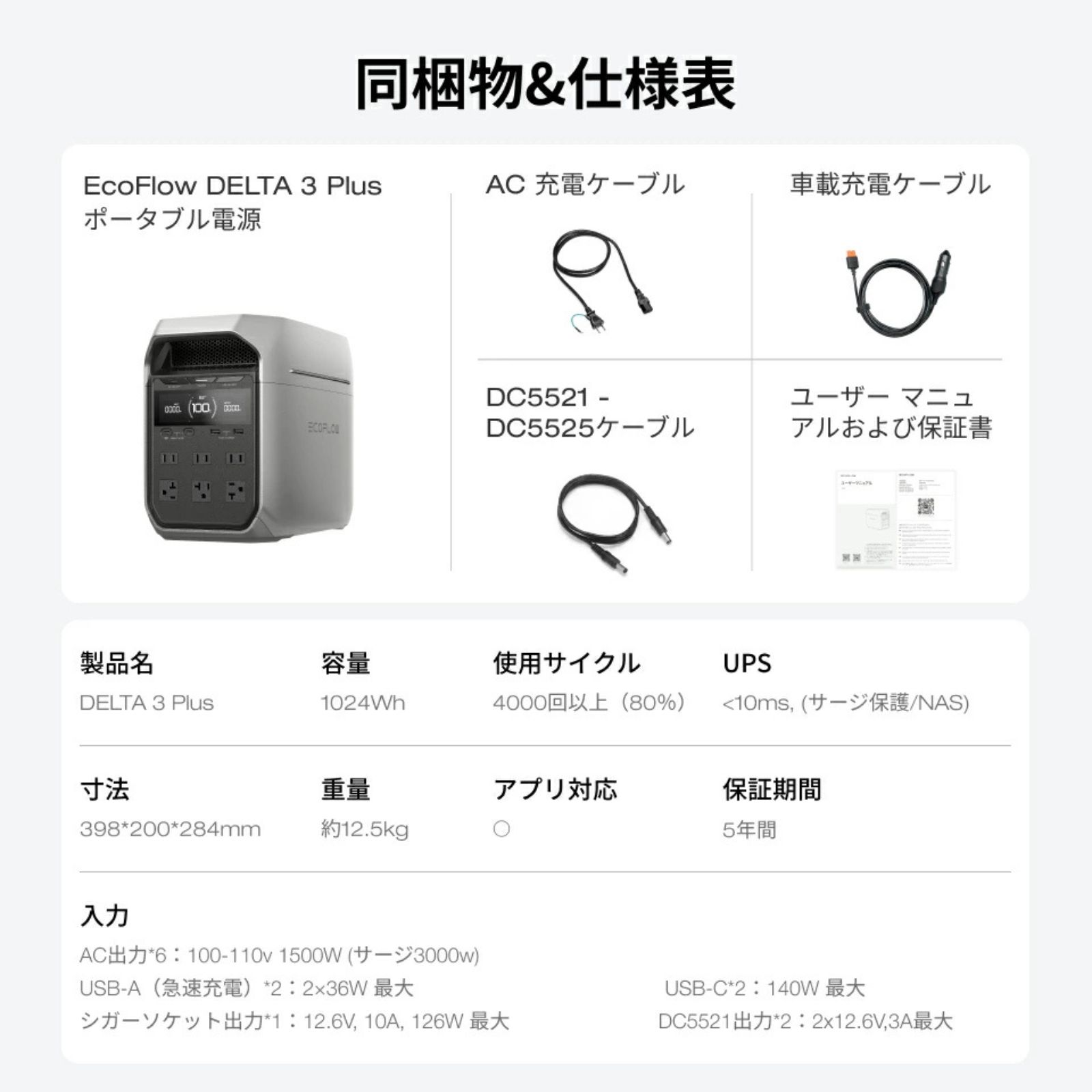 1024Wh エコフロー