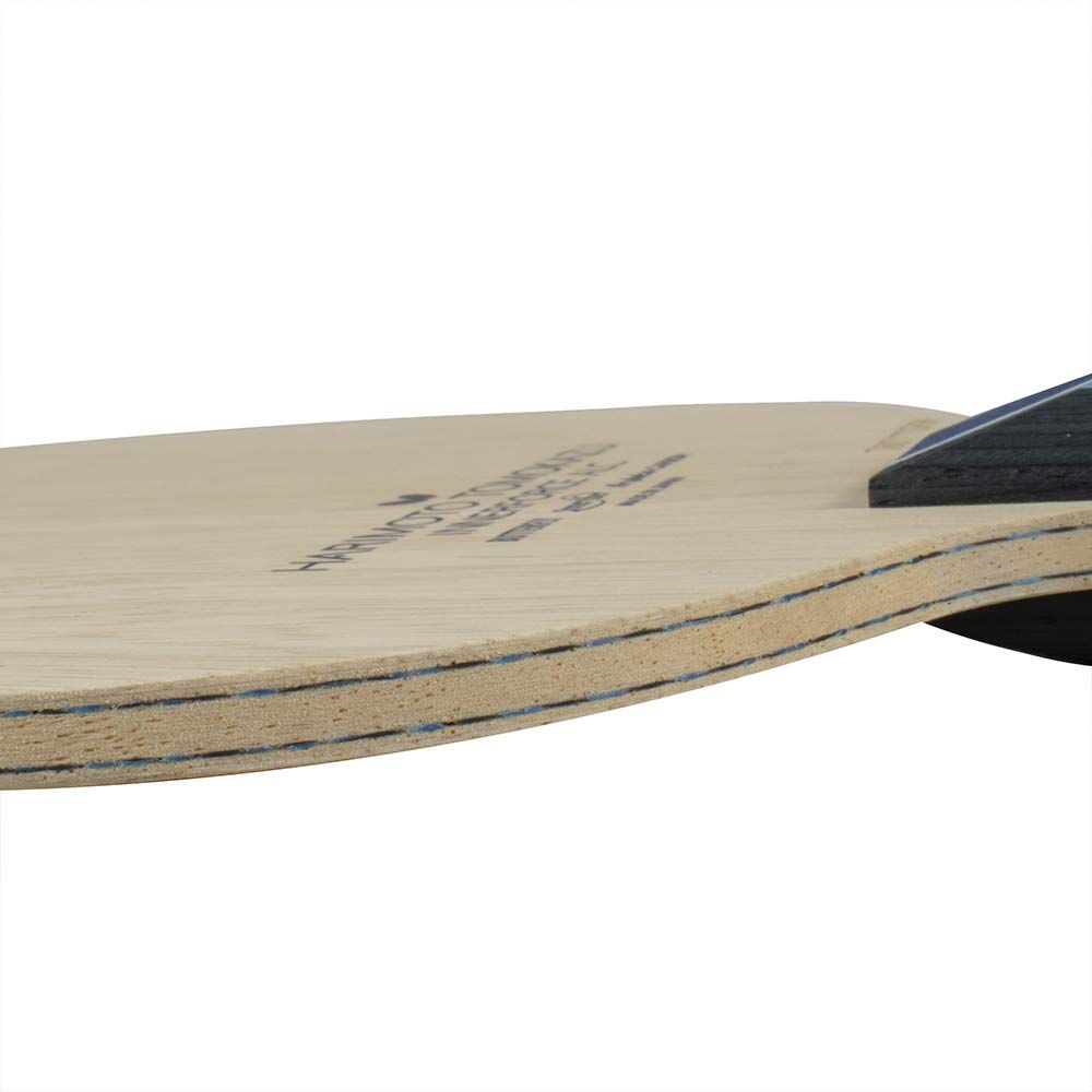 インナーフォース