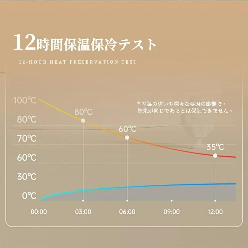 ストロー付き 大容量520ml