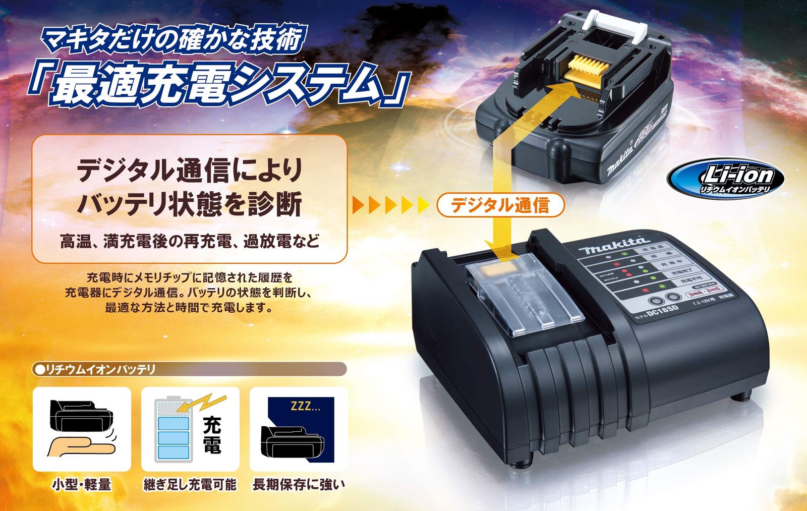 マキタ 2口充電器DC18SH 18V 14.4V対応 6Ah×2本同時フル充電130分 DC18SH 単品