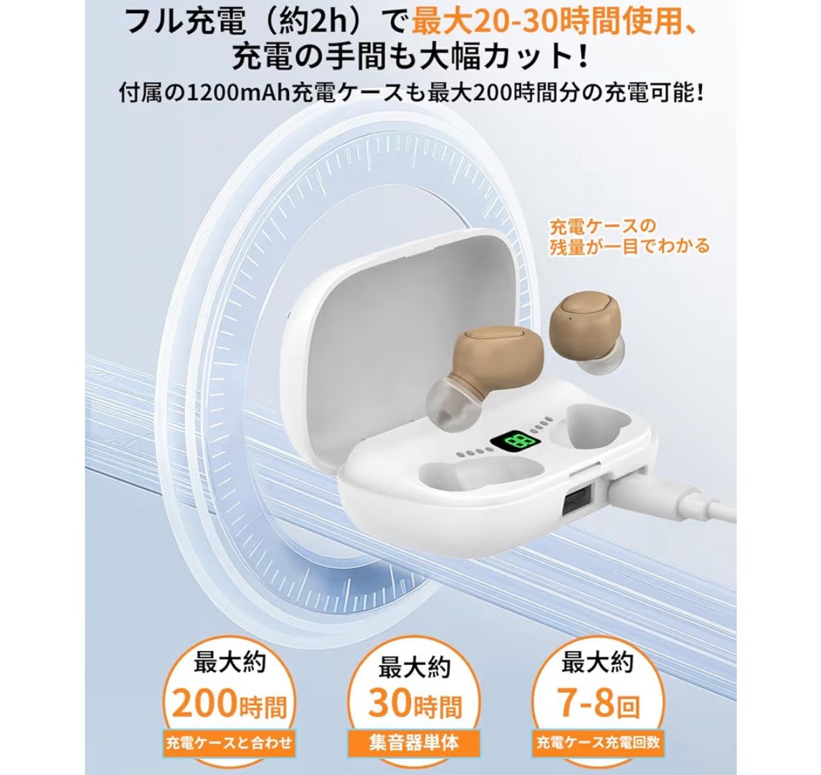 集音器 高齢者 しゅうおんき 【2025新設計・簡単操作・自動電源ON/OFF