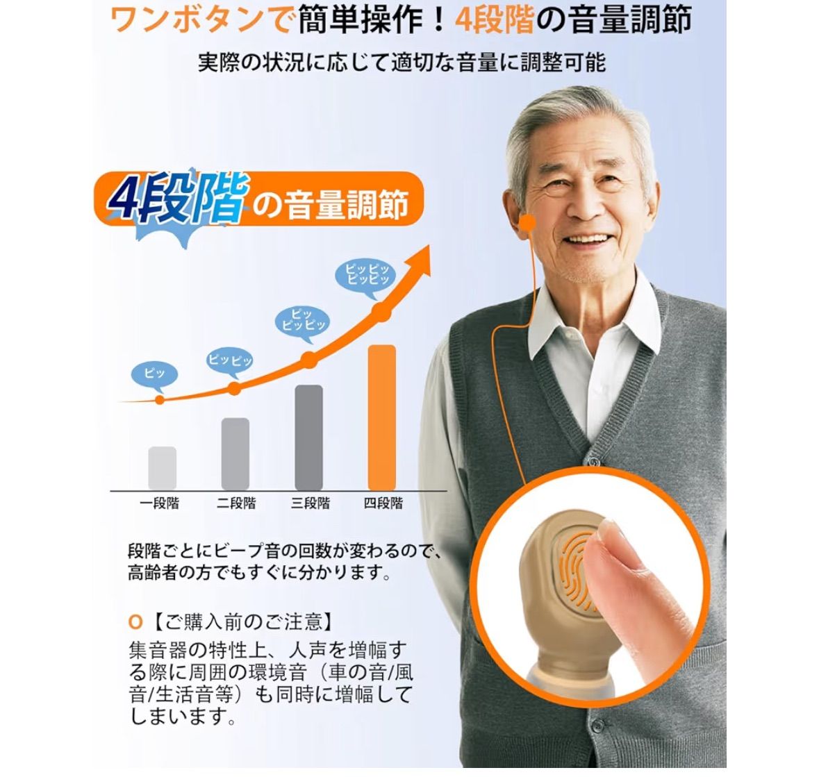 集音器 高齢者 しゅうおんき 【2025新設計・簡単操作・自動電源ON/OFF